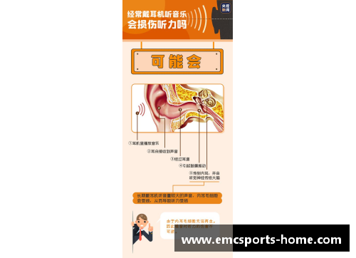 球员耳朵保健：听力保护与健康护理