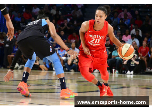 WNBA中国球员：登上世界舞台的篮球先锋